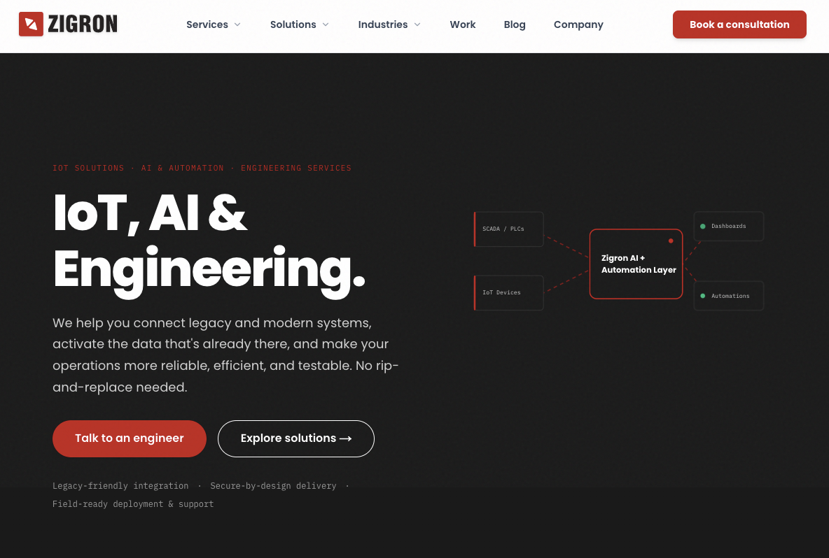 Zigron website
